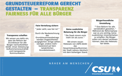 Grundsteuerreform 2025: Für Transparenz und Fairness